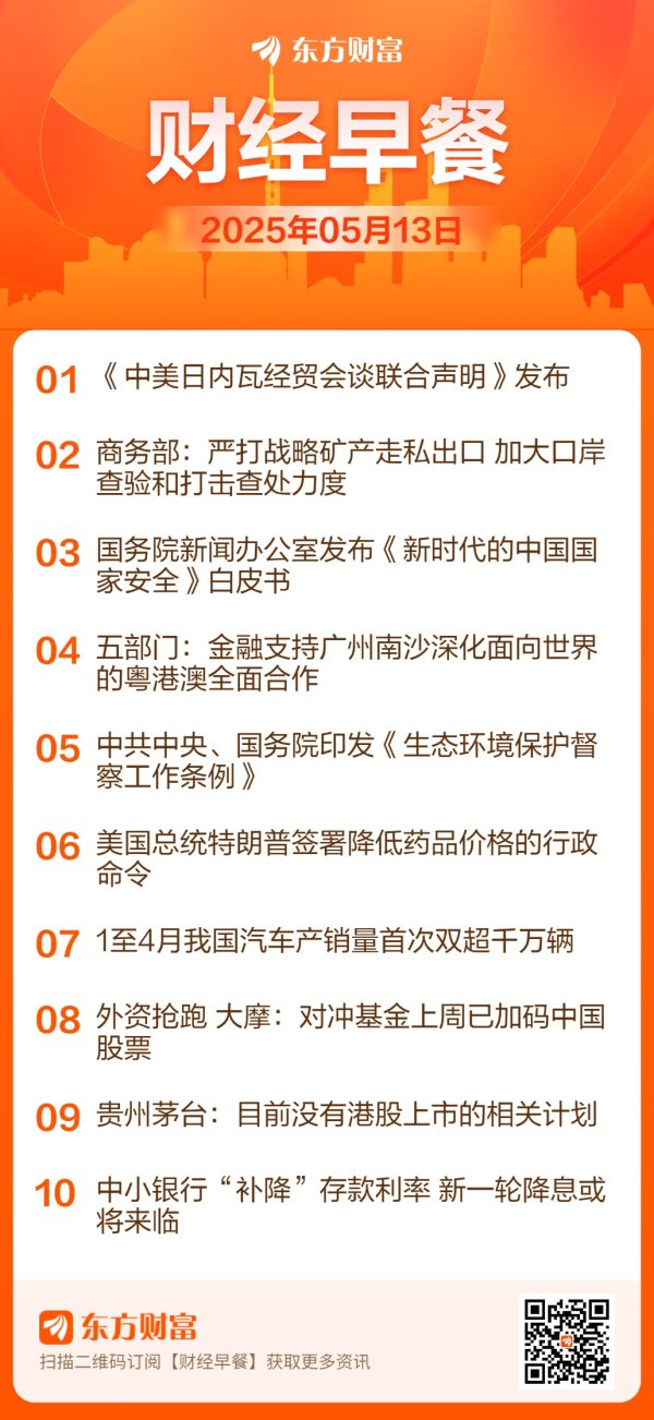 中金策略 【5月13日Choice早班车】中美发布《中美日内瓦经贸会谈联合声明》