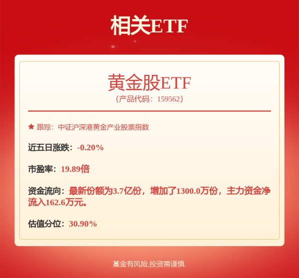 锦牛网 大盘冲高回落 医药股逆市走强  短线调整后主题性板块有望轮番表现