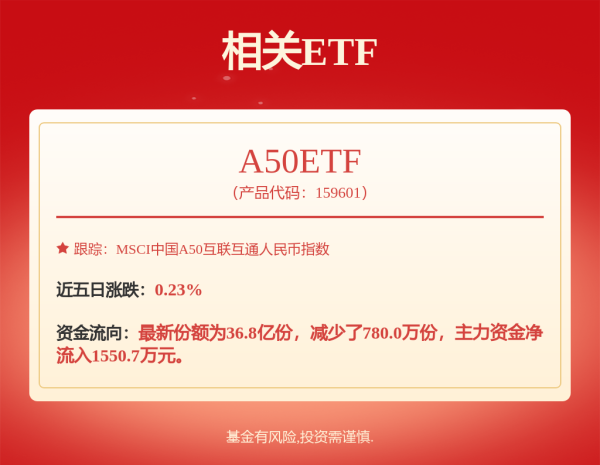 广州典丰 百万烟酒店走在分岔口：“一瓶名酒赚几块钱”，小老板空调都舍不得开