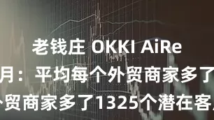 老钱庄 OKKI AiReach上线1个月：平均每个外贸商家多了1325个潜在客户